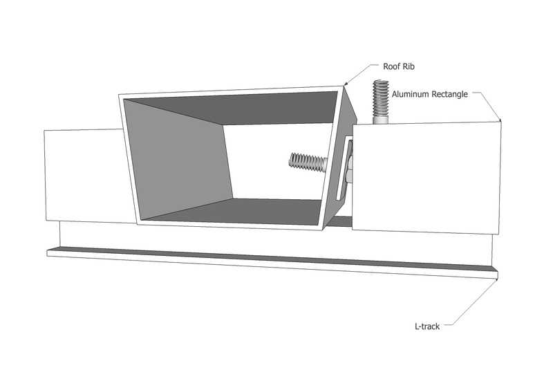 ceiling ltrack mount design bracket