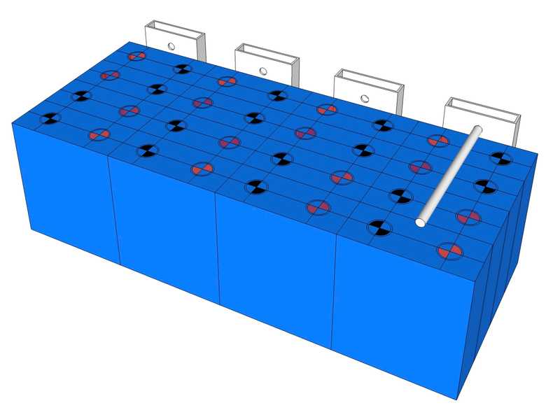 battery configuration concept B