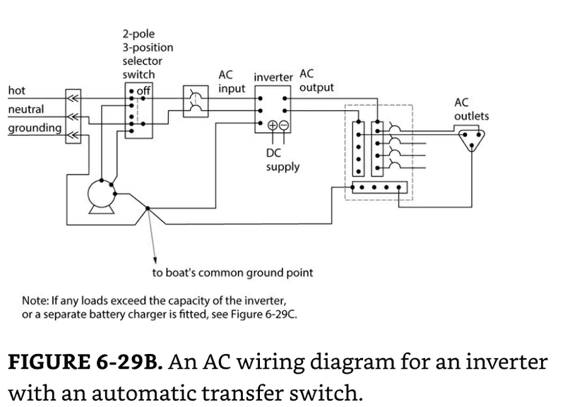image-20210220140006973