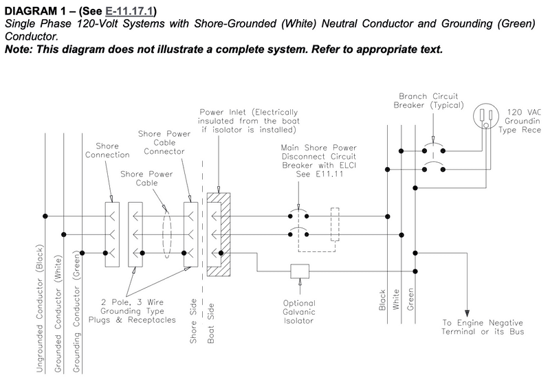 image-20210220121311008