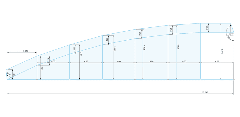 ceiling forward rib dimensions