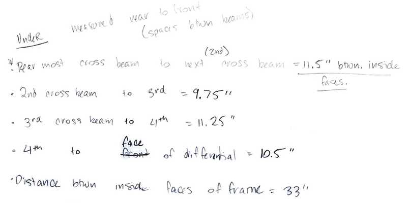 underside measurement notes