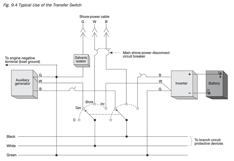 image-20210220141401361