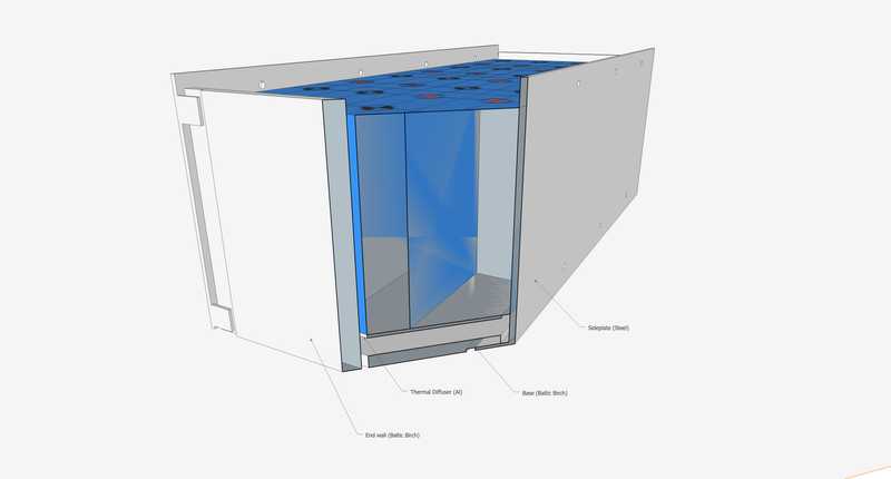 battery configuration concept D all components